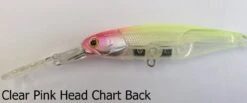 Jackall Squirrel SDD 79SP Suspending Hank Tune Lures -Outlet Reels And Lures Store Jackall Squirrel 79 Chart Pink Head Freddys 03317f6b 2352 4aef be32 2c5f1829e837