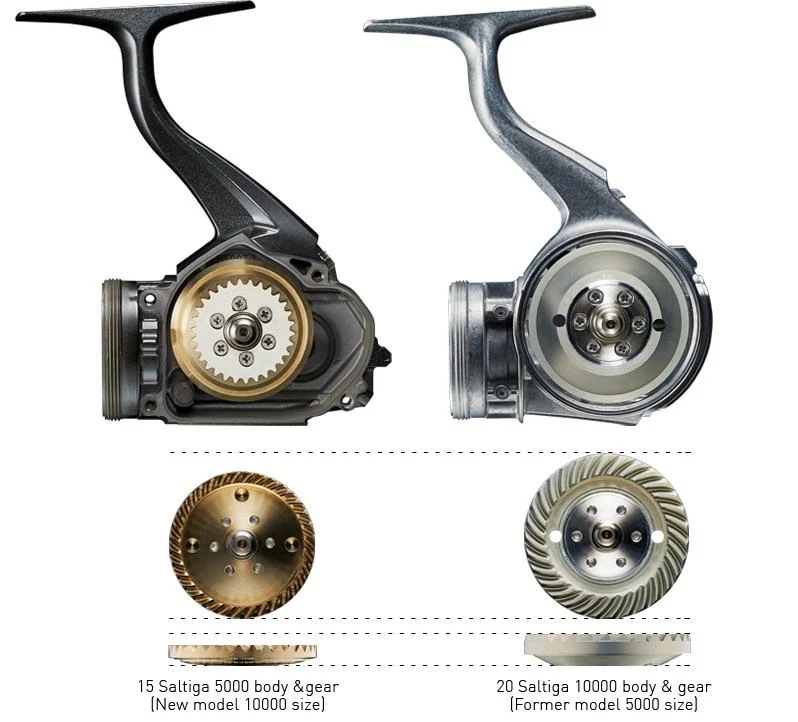 Daiwa Saltiga 2020 Spin Reels 4 Daiwa Saltiga 2020 Spin Reels - Image 2